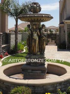 Divine Tranquility bronze cast monumental heroic Greek or Greco Roman tiered fountain Estate centerpiece